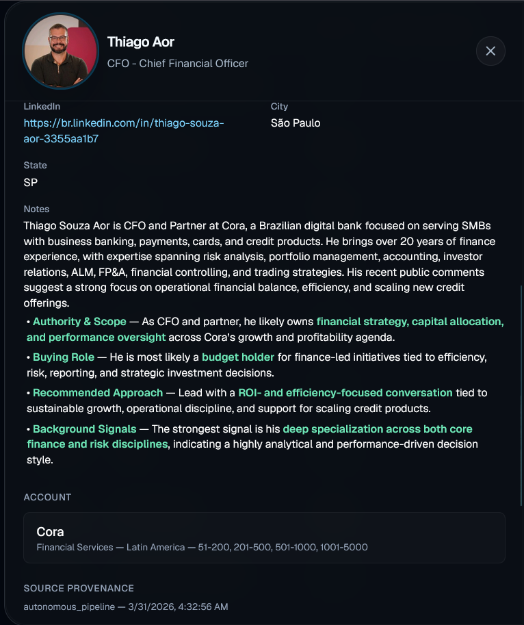 ZedAgent CRM — AI-generated lead profile with research notes